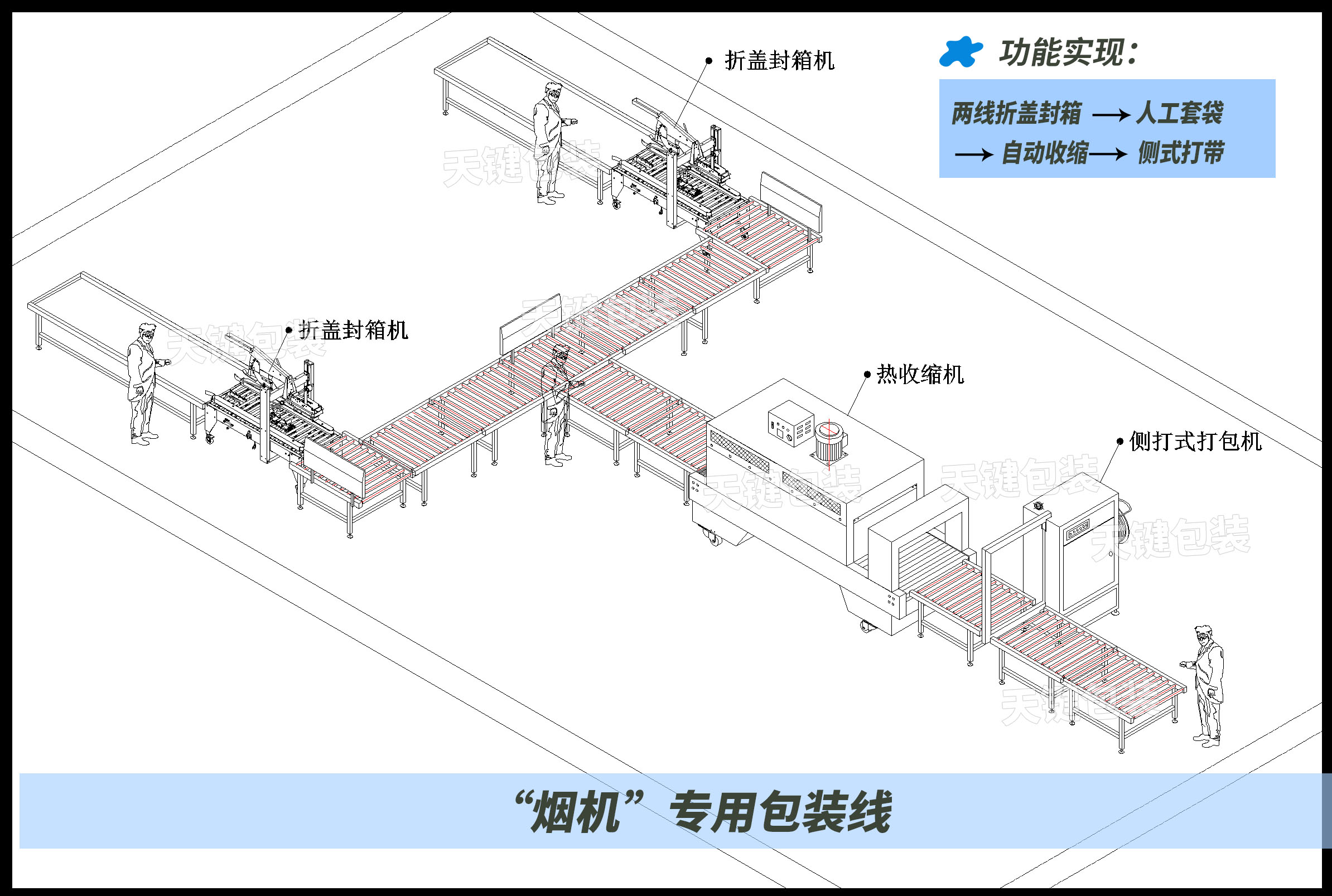 煙機(jī)